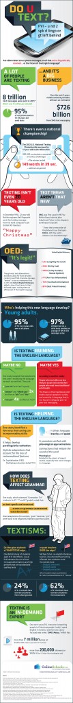 text-talk