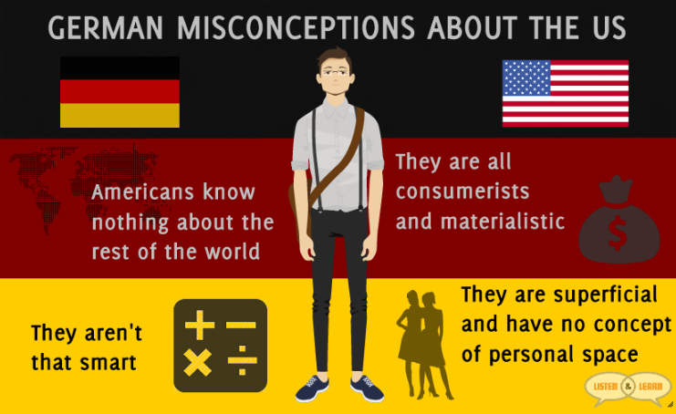 Stereotypes About German People