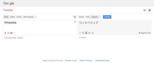 Language translation