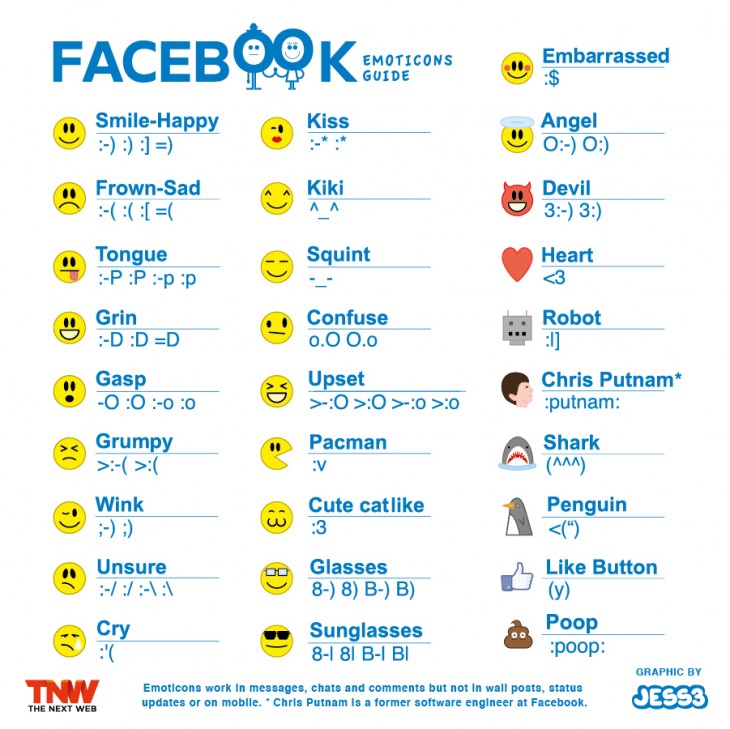 JESS3_TNW_FB_Emoticon_Guide-730x729.jpg