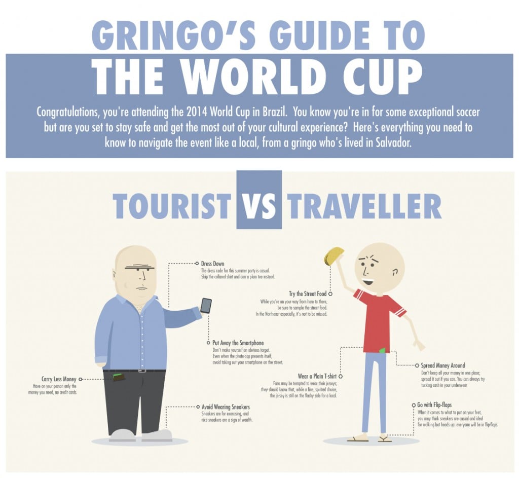 Guide-To-The-World-Cup