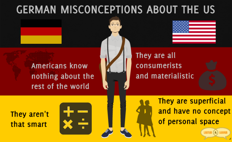 4 German (Mis)Conceptions About the US | Listen &amp; Learn USA